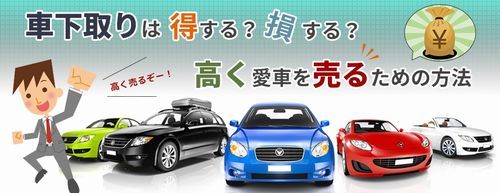 トヨタエスティマ新車購入